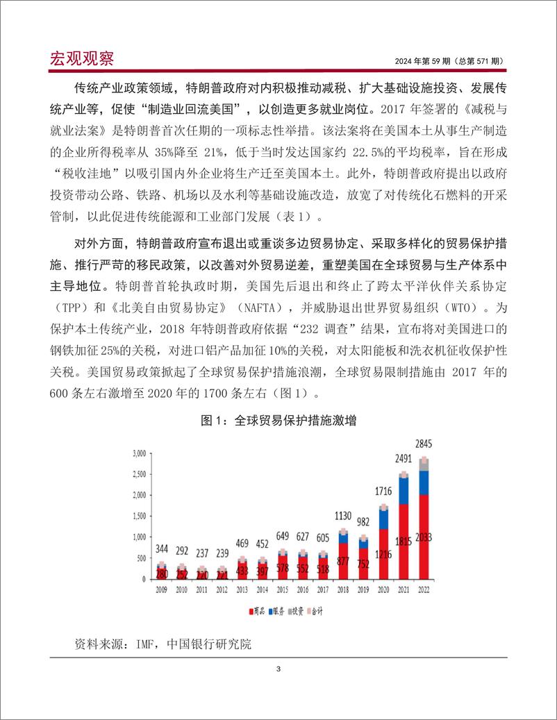 《宏观观察2024年第59期(总第571期)：特朗普政府产业政策对华影响与应对建议-241231-中国银行-15页》 - 第4页预览图