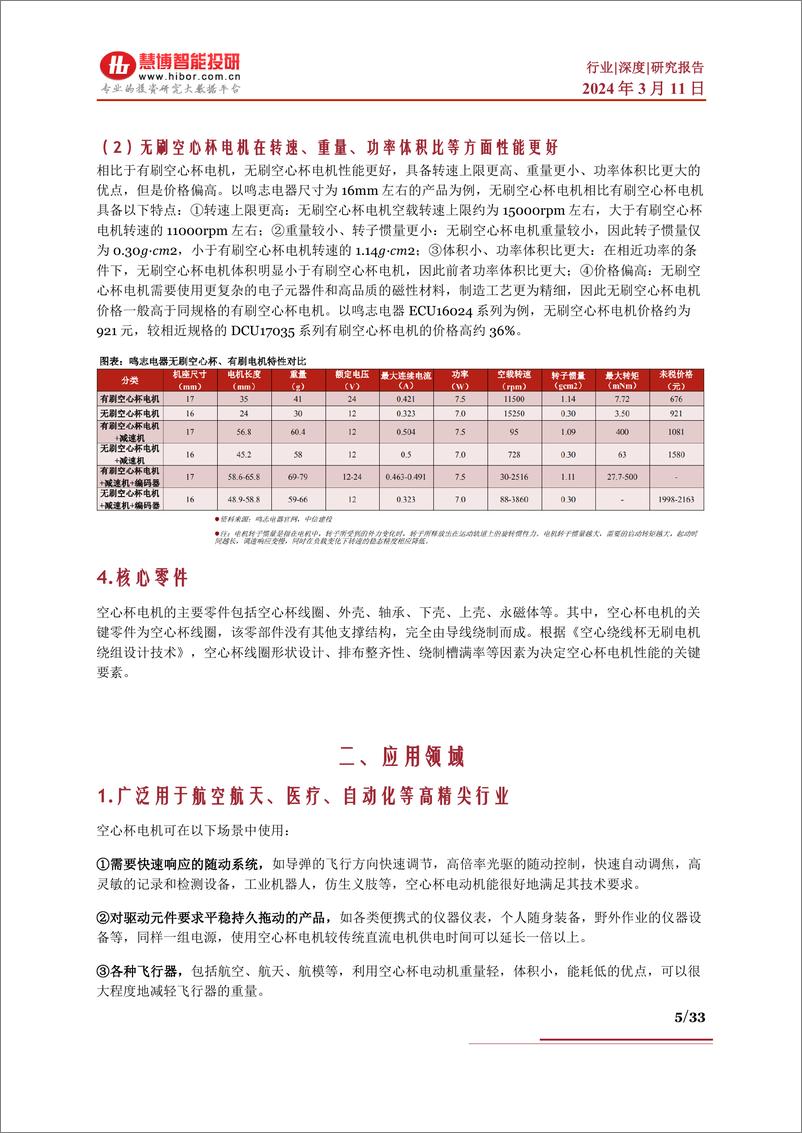 《空心杯电机行业深度：应用领域、行业格局、空间测算、发展前景及相关公司深度梳理》 - 第5页预览图