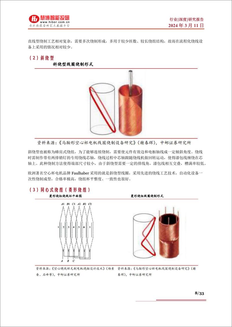 《空心杯电机行业深度：应用领域、行业格局、空间测算、发展前景及相关公司深度梳理》 - 第8页预览图