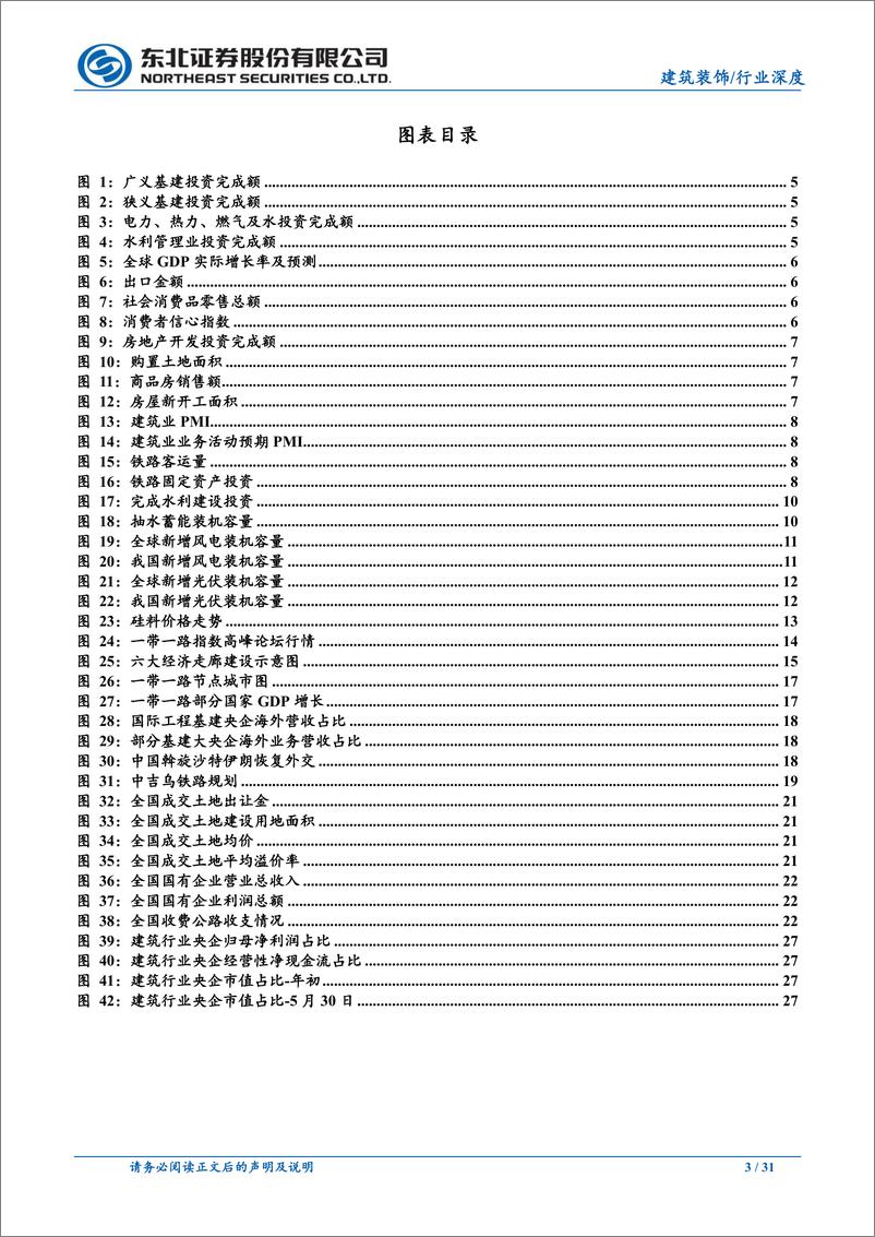 《建筑装饰行业：重视基建央企中特估机遇-20230606-东北证券-31页》 - 第4页预览图