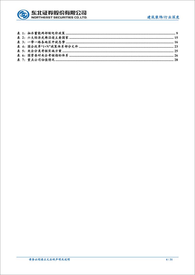 《建筑装饰行业：重视基建央企中特估机遇-20230606-东北证券-31页》 - 第5页预览图