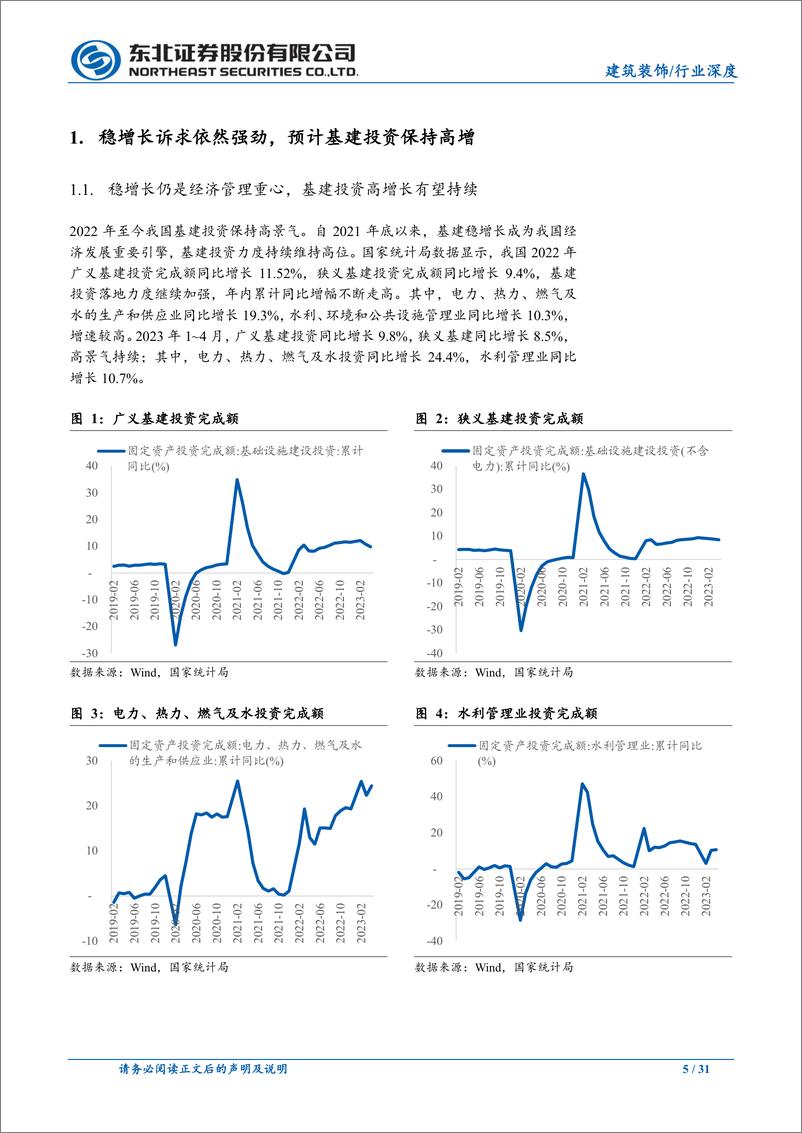 《建筑装饰行业：重视基建央企中特估机遇-20230606-东北证券-31页》 - 第6页预览图