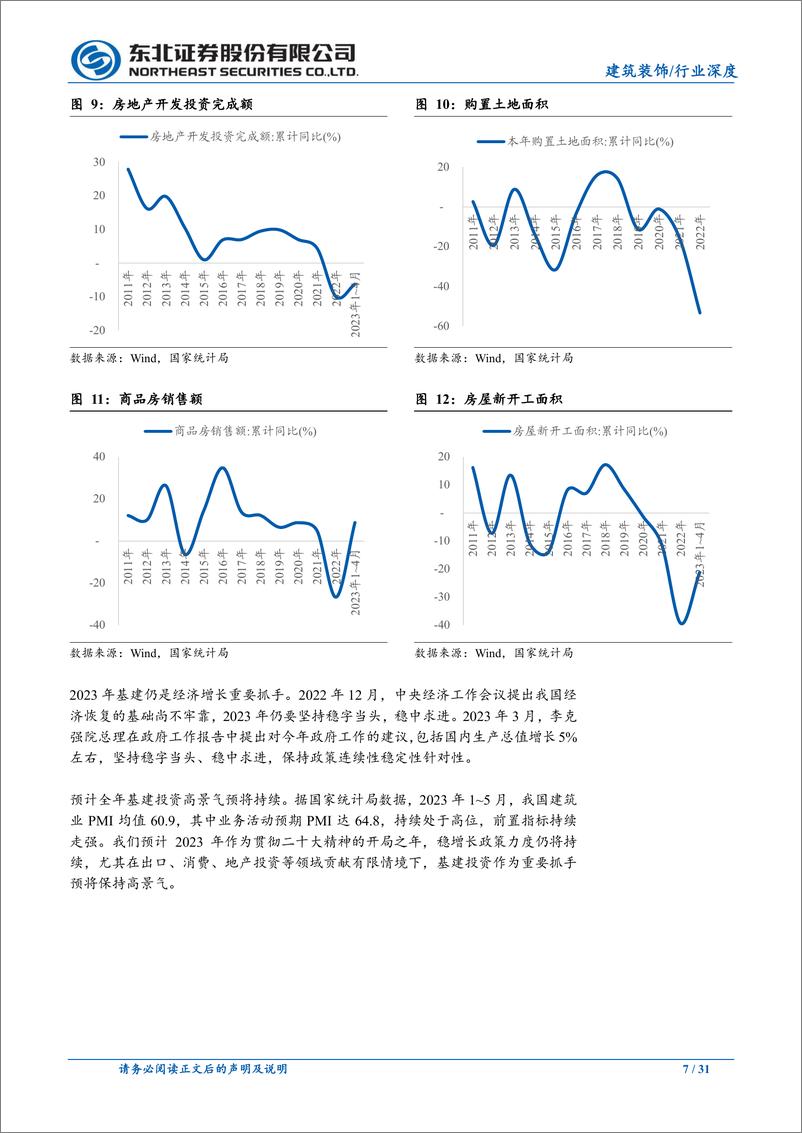 《建筑装饰行业：重视基建央企中特估机遇-20230606-东北证券-31页》 - 第8页预览图