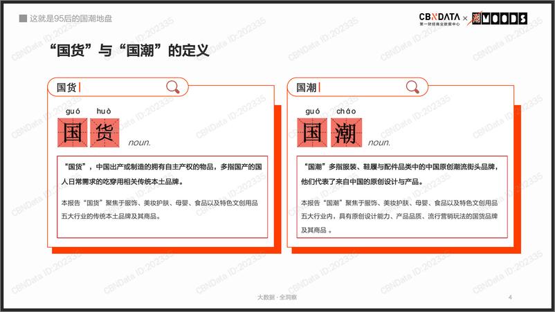 《95后国潮消费趋势报告——这就是95后的国潮地盘》 - 第4页预览图