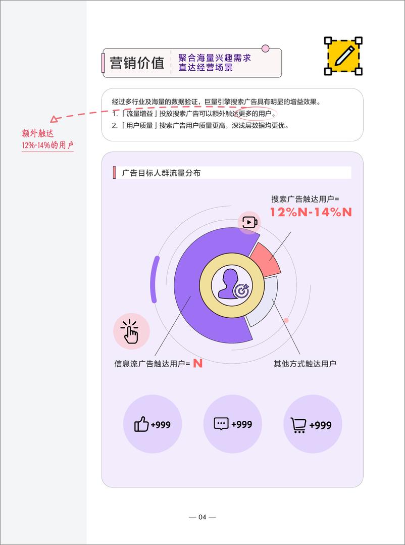 《搜索效果广告干货笔记-巨量引擎》 - 第8页预览图