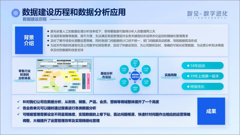 《潮宏基（奉光亲）：AI时代，数据分析在品牌零售的思考》 - 第8页预览图