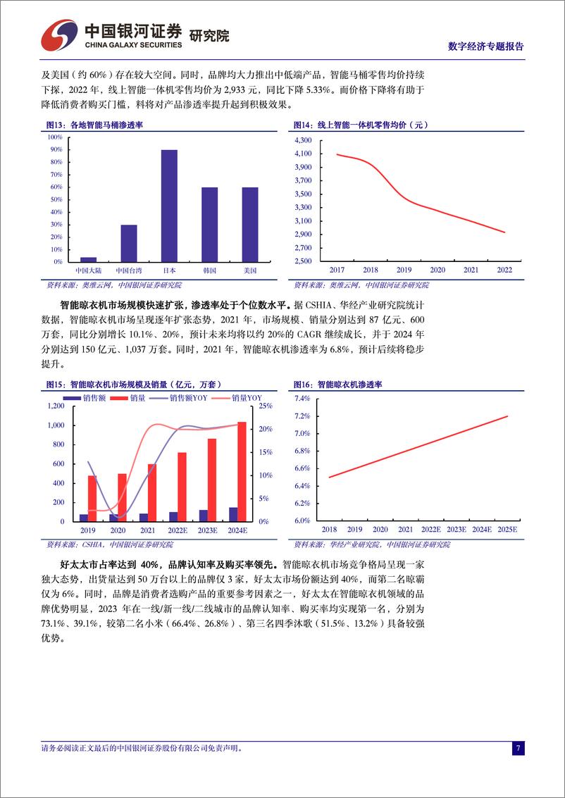 《数字经济专题报告：产品%26服务%26渠道数字化实现增量，企业内部转型降本增效、驱动成长-240323-银河证券-35页》 - 第7页预览图