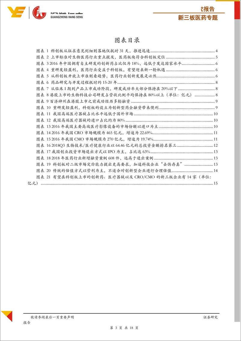 《新三板医药行业专题：科创板引领新，梳理14家新三板医药潜在标的-20190313-广证恒生-18页》 - 第4页预览图