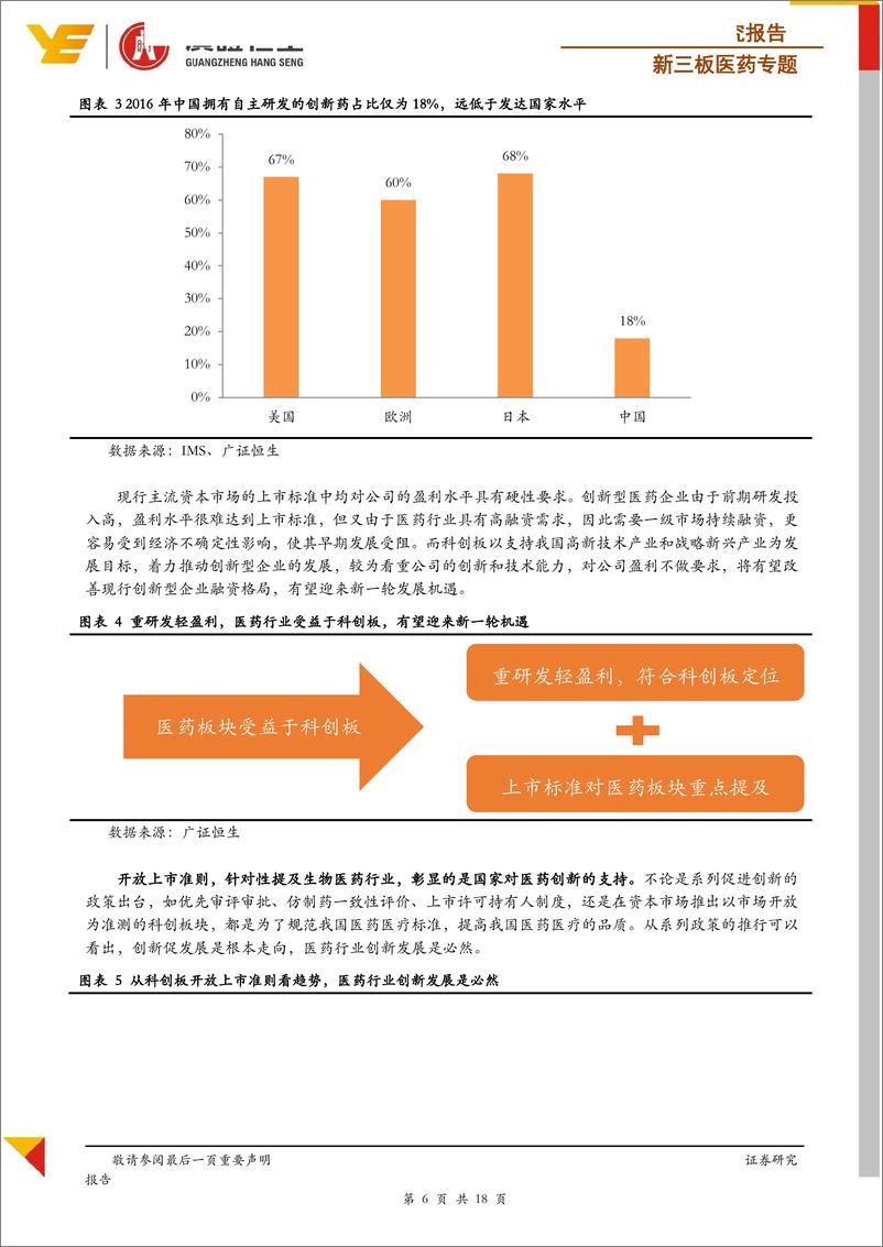 《新三板医药行业专题：科创板引领新，梳理14家新三板医药潜在标的-20190313-广证恒生-18页》 - 第7页预览图