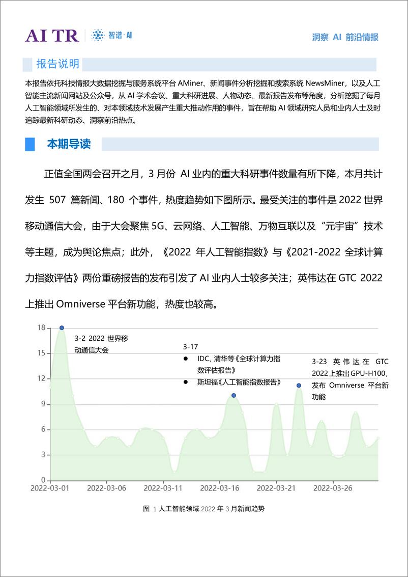 《2022-04-12-人工智能发展月报(2022年3月）》 - 第2页预览图