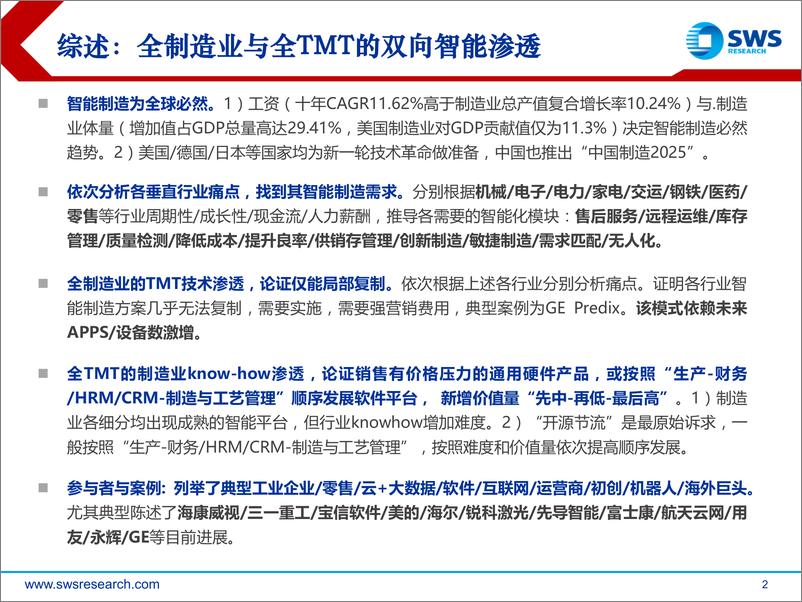 《智能制造行业深度研究：全制造业与全科技、媒体和通信的双向智能渗透-20191210-申万宏源-63页》 - 第3页预览图