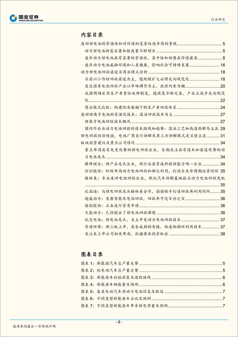 《动力电池行业深度研究报告：掘金动力锂电池回收，百亿级新能源车后市场》 - 第2页预览图