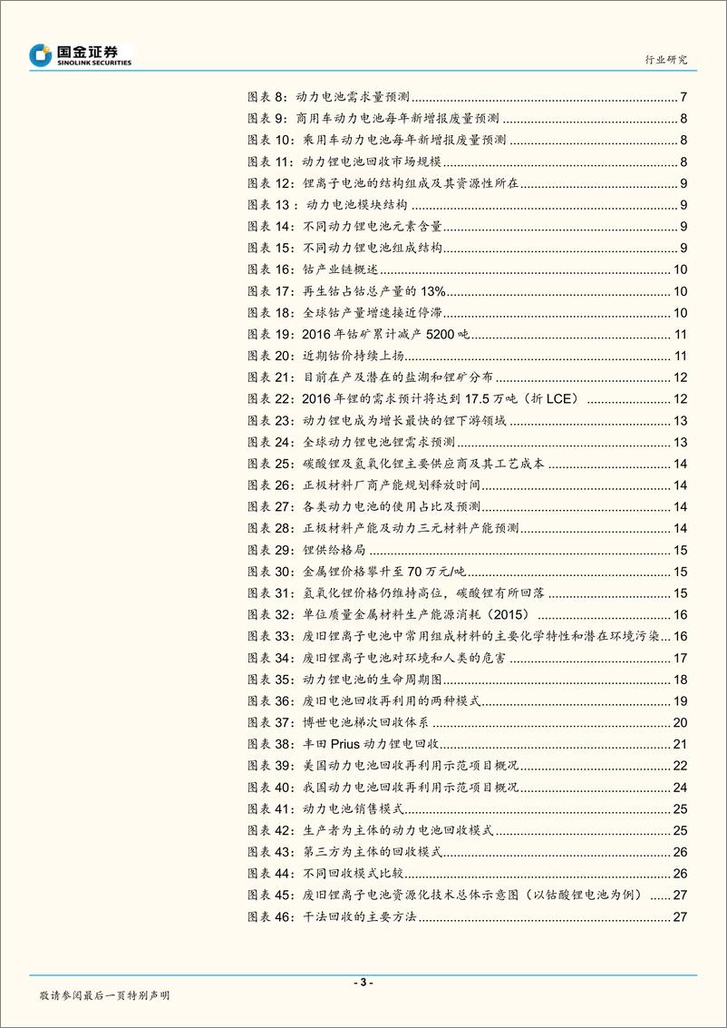 《动力电池行业深度研究报告：掘金动力锂电池回收，百亿级新能源车后市场》 - 第3页预览图