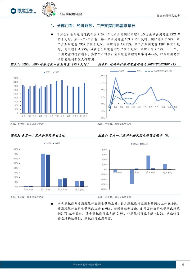 《公用事业及环保产业行业研究：5月用电，低基数下，二产支撑用电需求修复-20230707-国金证券-17页》 - 第5页预览图