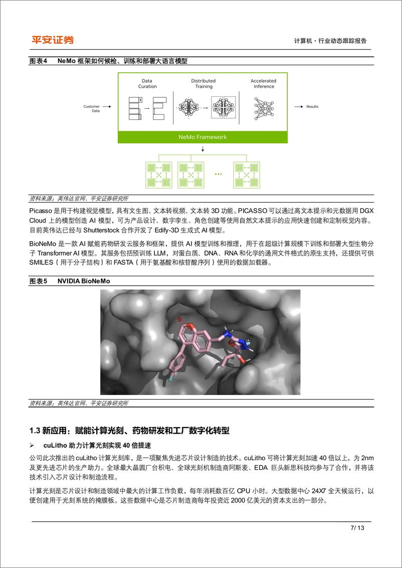 《计算机&电子行业动态跟踪报告：英伟达GTC和Adobe发布新品，AIGC落地将提速》 - 第7页预览图