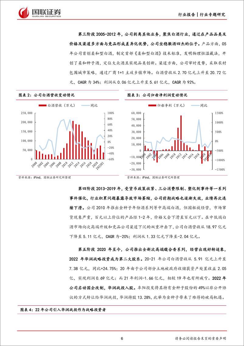 《食品饮料行业白酒专题报告：国企改革视角看华润助力金种子酒破局-20221205-国联证券-37页》 - 第7页预览图