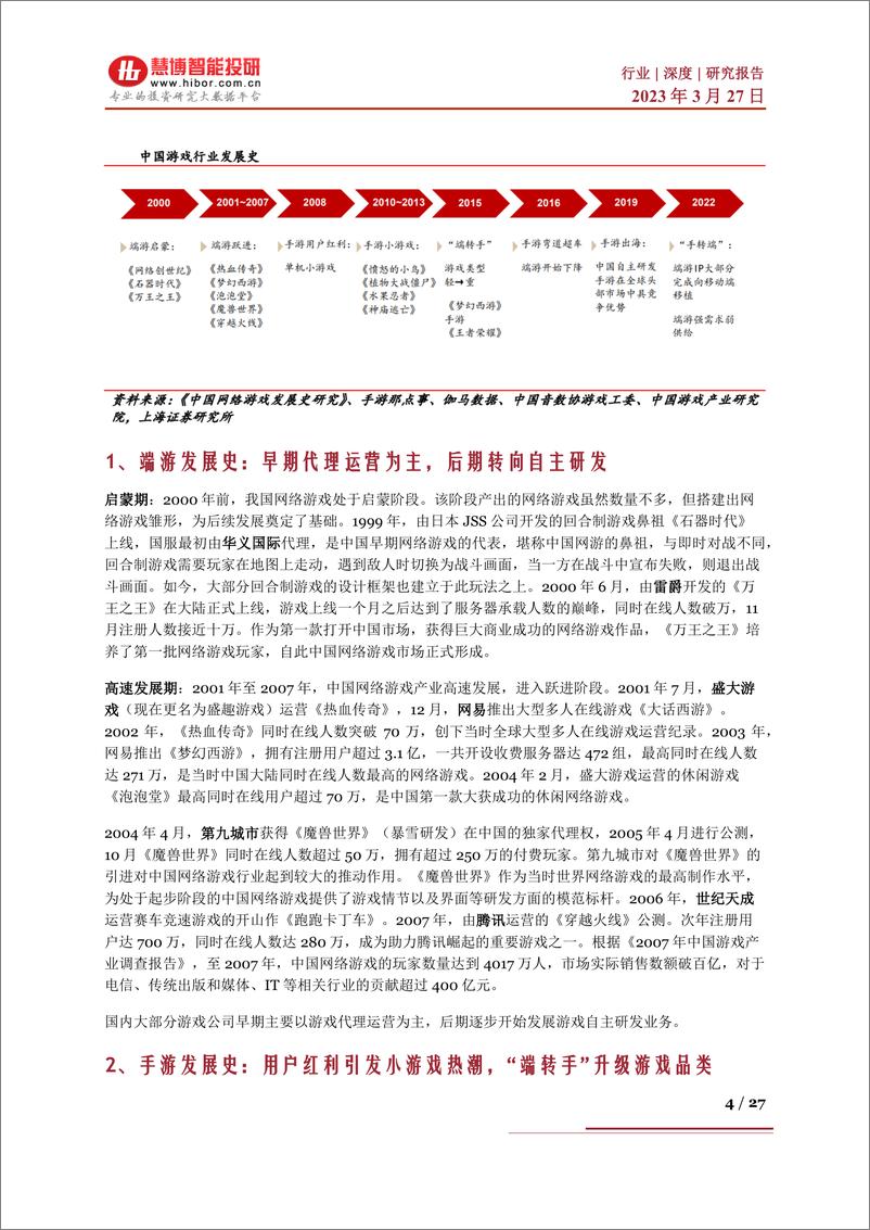 《20230327-慧博智能投研-游戏行业深度：政策环境、发展趋势、产业链及重点布局企业深度梳理》 - 第4页预览图