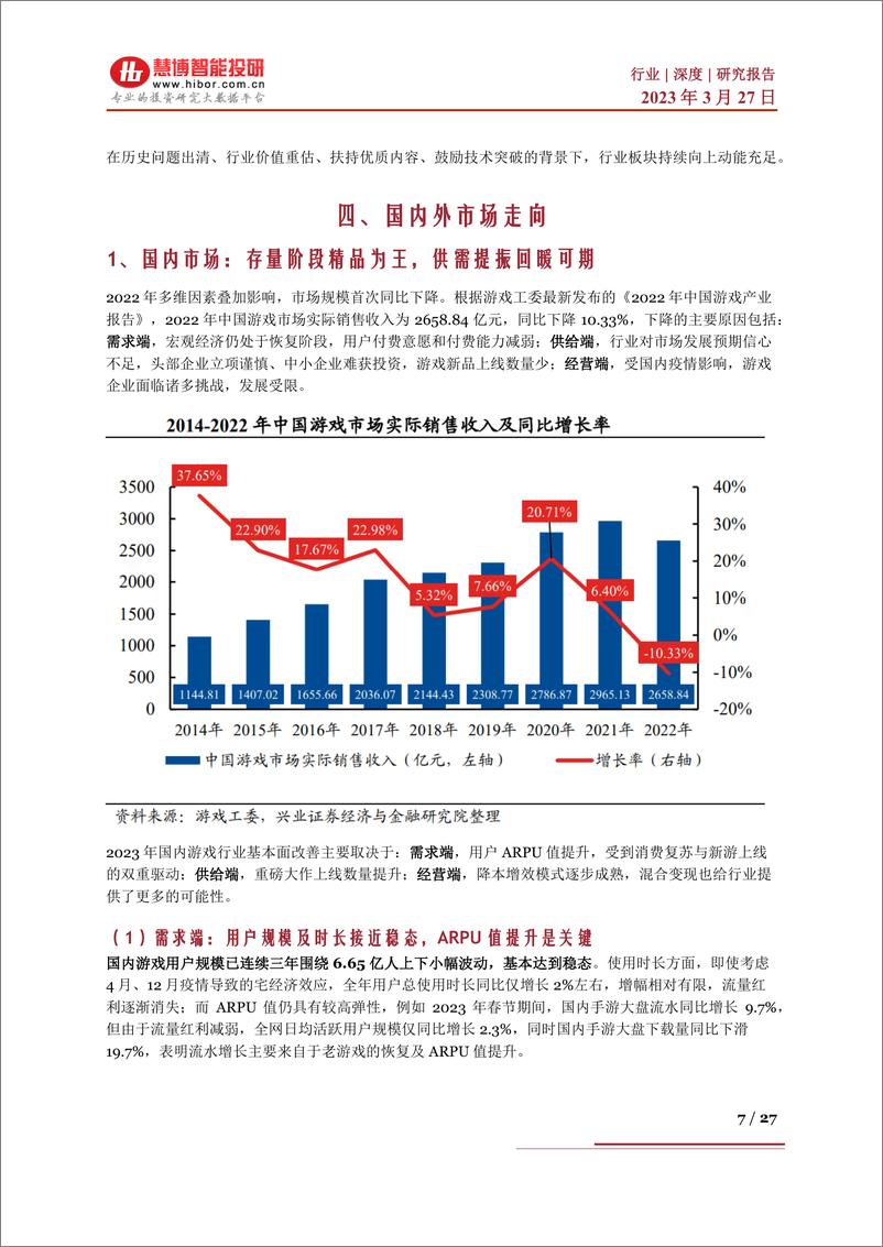 《20230327-慧博智能投研-游戏行业深度：政策环境、发展趋势、产业链及重点布局企业深度梳理》 - 第7页预览图