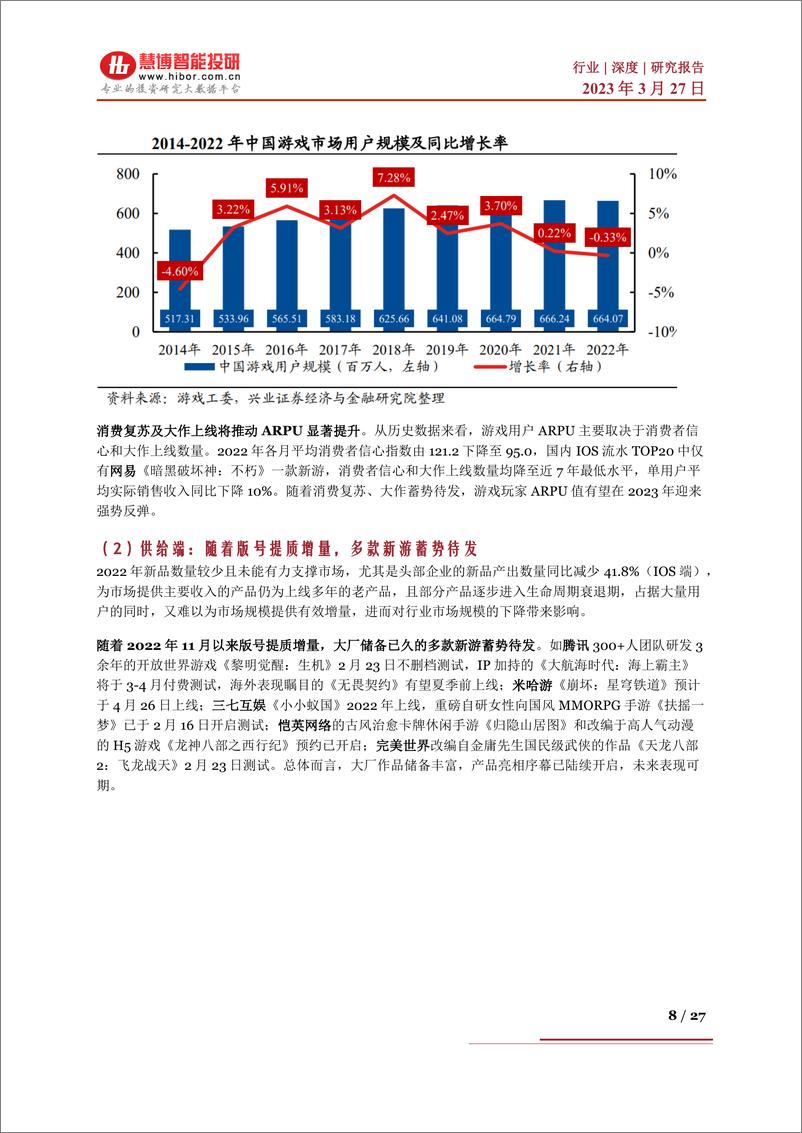 《20230327-慧博智能投研-游戏行业深度：政策环境、发展趋势、产业链及重点布局企业深度梳理》 - 第8页预览图