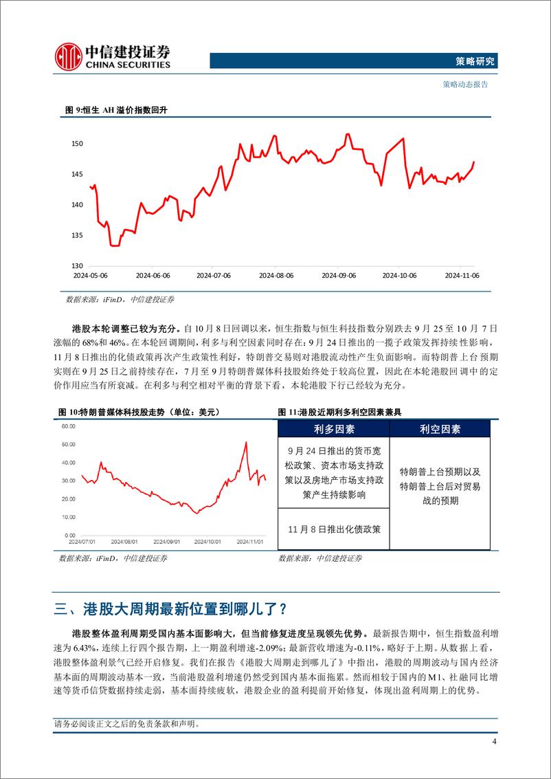 《“市场策略思考”之二十五：港股又到配置时点了吗？-241114-中信建投-14页》 - 第6页预览图