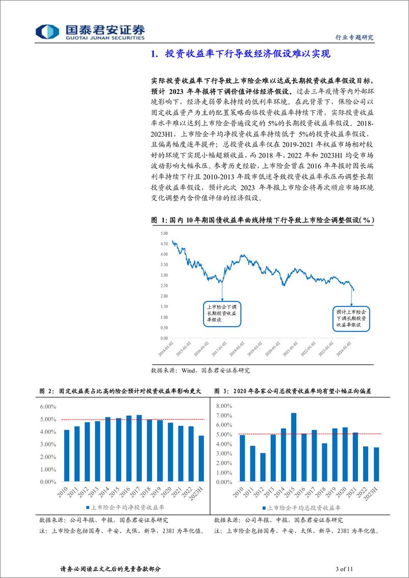 《保险价值评估经济假设调整专题报告：EV可信度将提升，长期增长中枢放缓》 - 第3页预览图