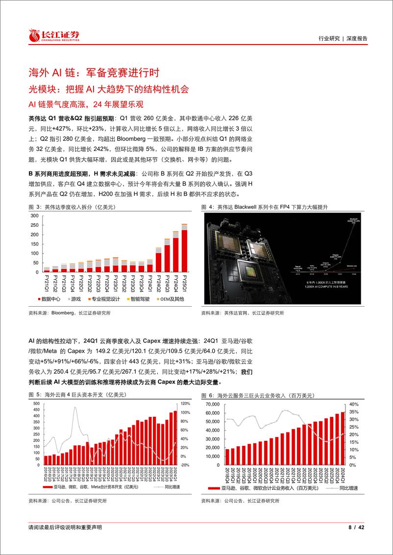 《通信行业2024年度中期投资策略：坚定主赛道，AI高景气持续-240623-长江证券-42页》 - 第8页预览图