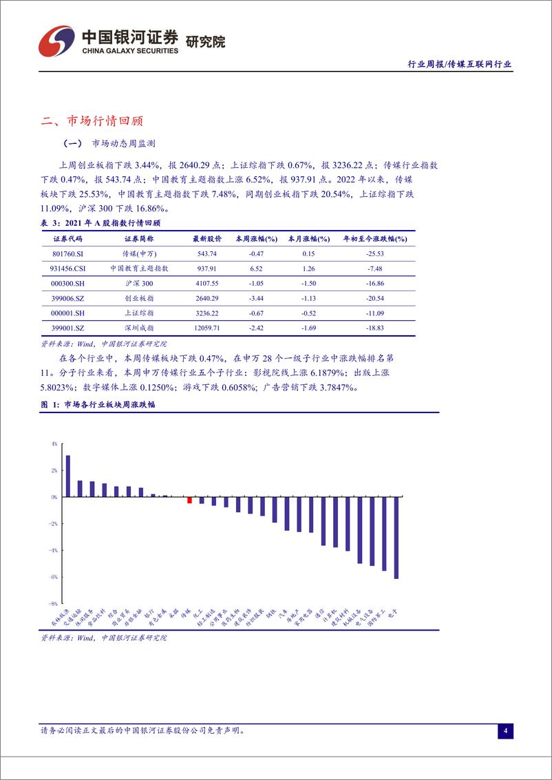 《传媒互联网行业周报：世界元宇宙大会开幕，推动元宇宙产业高质量发展》 - 第4页预览图