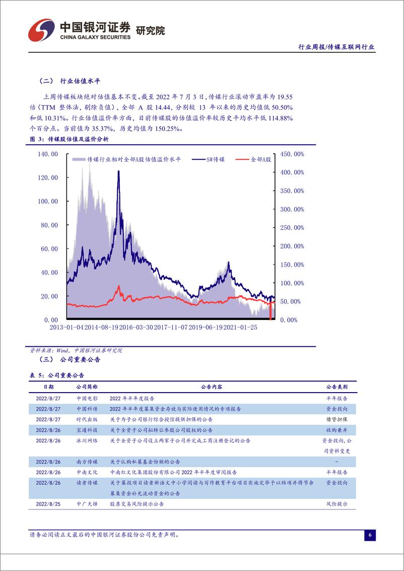 《传媒互联网行业周报：世界元宇宙大会开幕，推动元宇宙产业高质量发展》 - 第6页预览图