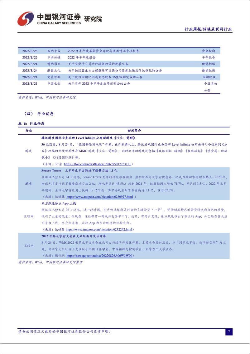 《传媒互联网行业周报：世界元宇宙大会开幕，推动元宇宙产业高质量发展》 - 第7页预览图