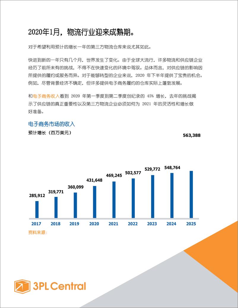 《2021年第三方物流行业报告——成为具有弹性和创新性的3PL的趋势-29页》 - 第4页预览图