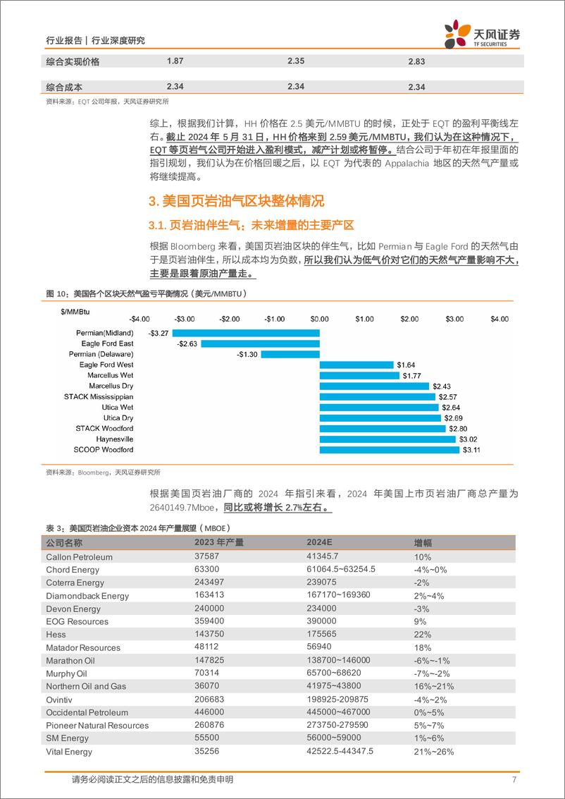 《石油石化行业深度研究-美国削减天然气-后续如何展望？-天风证券》 - 第7页预览图