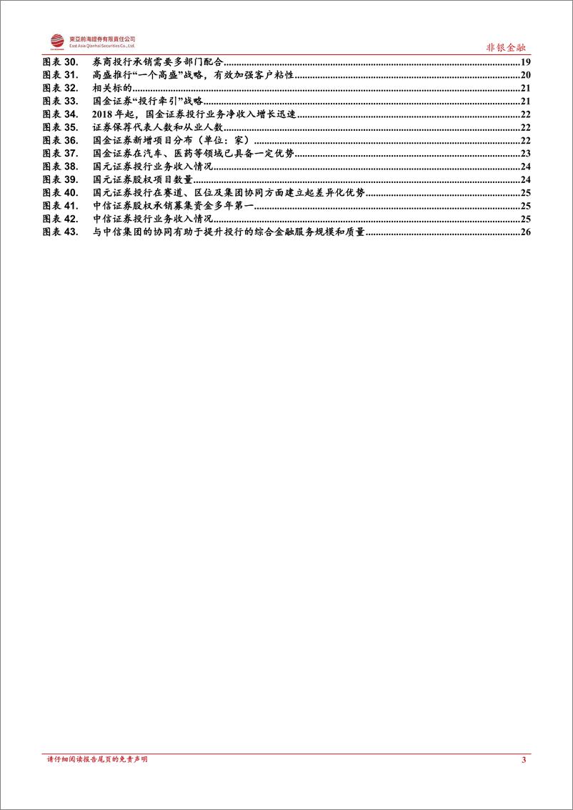 《非银金融行业深度报告：全面注册制有望重塑投行产业链-20230108-东亚前海证券-29页》 - 第4页预览图