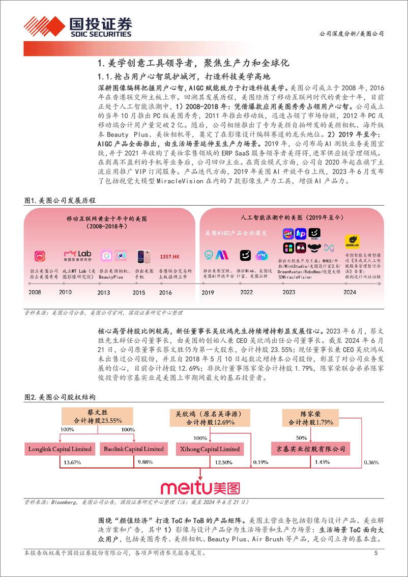 《国投证券-美图公司-1357.HK-领航科技美学，AIGC加持创意生成》 - 第5页预览图