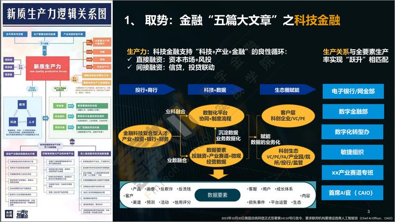 《孔维高：生成式AI重塑银行对公信贷业务报告》 - 第3页预览图