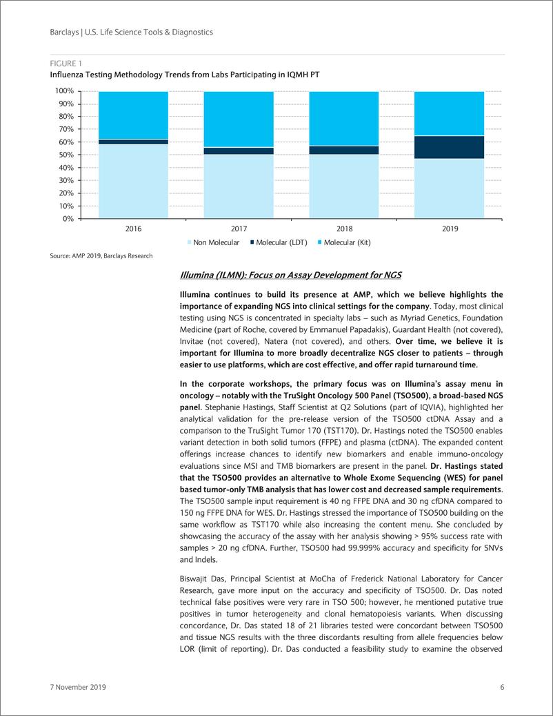 《巴克莱-美股-医疗保健行业-美国生命科学与诊断：AMP2019年要点-2019.11.7-34页》 - 第7页预览图