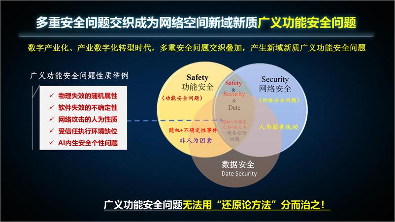 《NDSC&复旦大学（邬江兴）：以数据为关键要素的数字经济亟需数字生态系统底层驱动范式转型》 - 第5页预览图