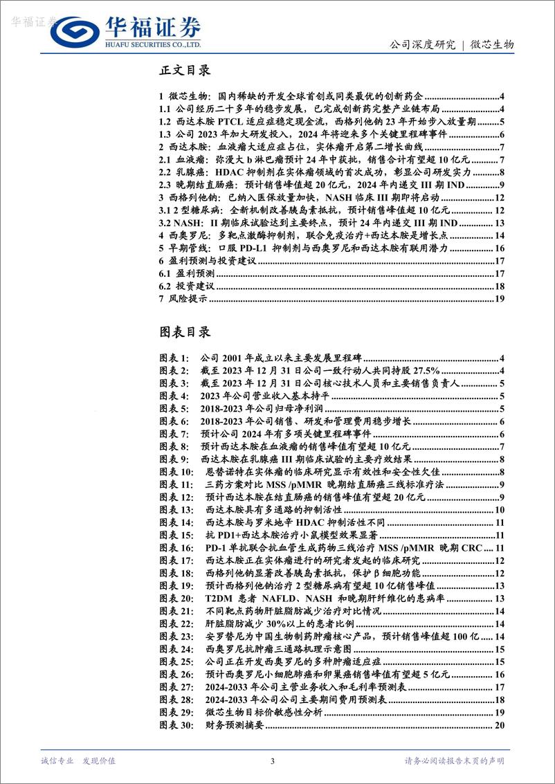 《微芯生物-688321.SH-西达本胺卷土重来，联合治疗实体瘤潜力巨大-20240418-华福证券-21页》 - 第3页预览图