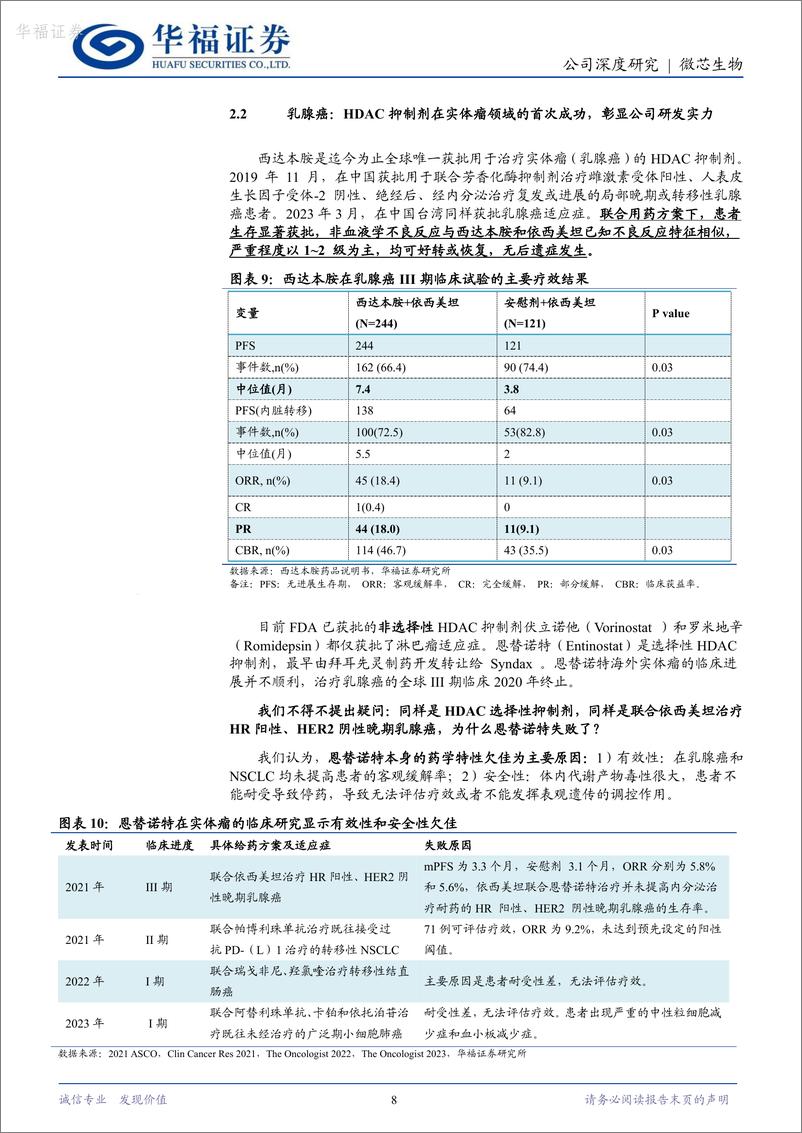 《微芯生物-688321.SH-西达本胺卷土重来，联合治疗实体瘤潜力巨大-20240418-华福证券-21页》 - 第8页预览图