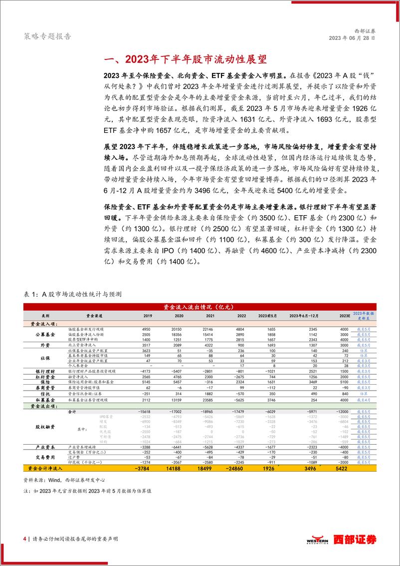 《2023年下半年A股增量资金的来源与变化展望：下半年市场资金增量几何-20230628-西部证券-20页》 - 第5页预览图