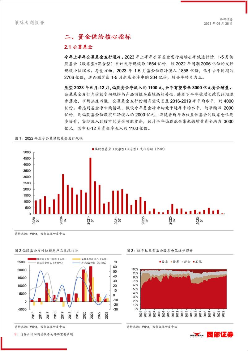 《2023年下半年A股增量资金的来源与变化展望：下半年市场资金增量几何-20230628-西部证券-20页》 - 第6页预览图