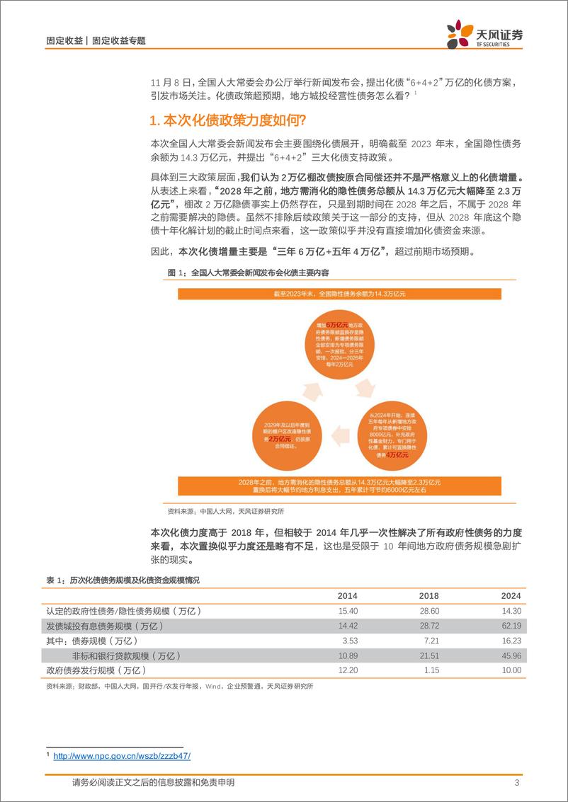 《城投专题研究：大规模债务置换下，城投经营性债务怎么看？-241112-天风证券-13页》 - 第3页预览图