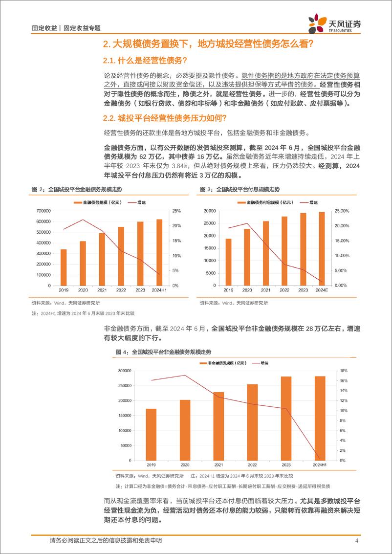 《城投专题研究：大规模债务置换下，城投经营性债务怎么看？-241112-天风证券-13页》 - 第4页预览图