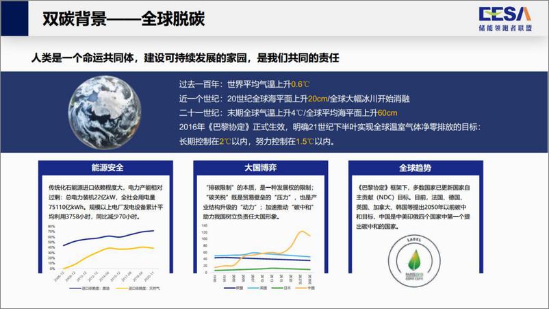 《杜笑天：创新力建设，赋能储能新格局-28页》 - 第2页预览图