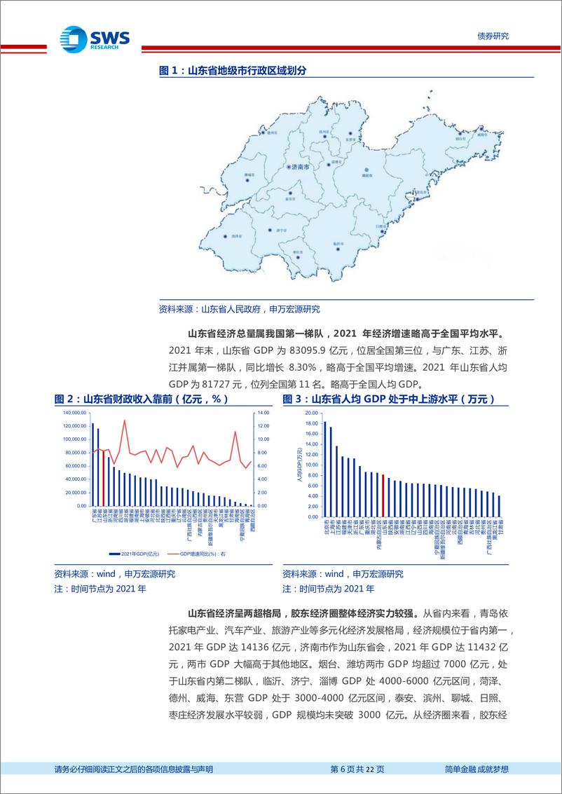 《地区化债经验分析及展望系列之四：山东省地区债务压力及财预137号文后化债前景分析-20221229-申万宏源-22页》 - 第7页预览图