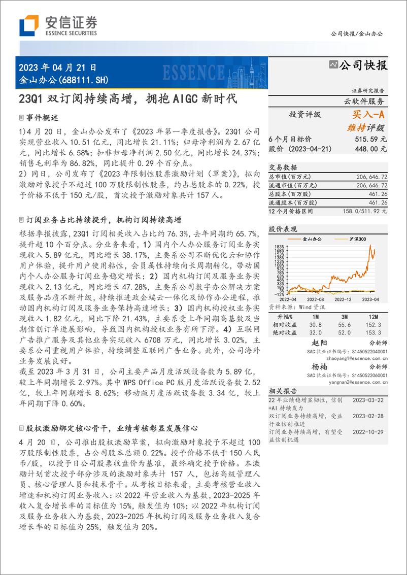 《20230421-安信证券-金山办公-688111-23Q1双订阅持续高增，拥抱AIGC新时代》 - 第1页预览图