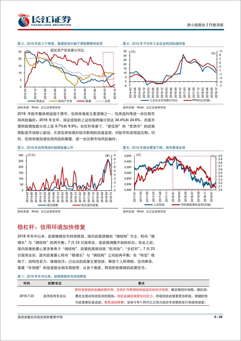 《钢铁行业：以蠡测海，向风险要收益，以周期抗周期-20190218-长江证券-25页》 - 第6页预览图