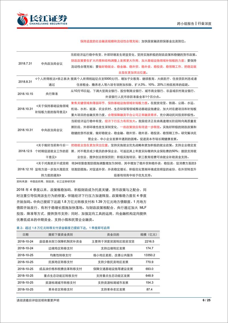 《钢铁行业：以蠡测海，向风险要收益，以周期抗周期-20190218-长江证券-25页》 - 第7页预览图