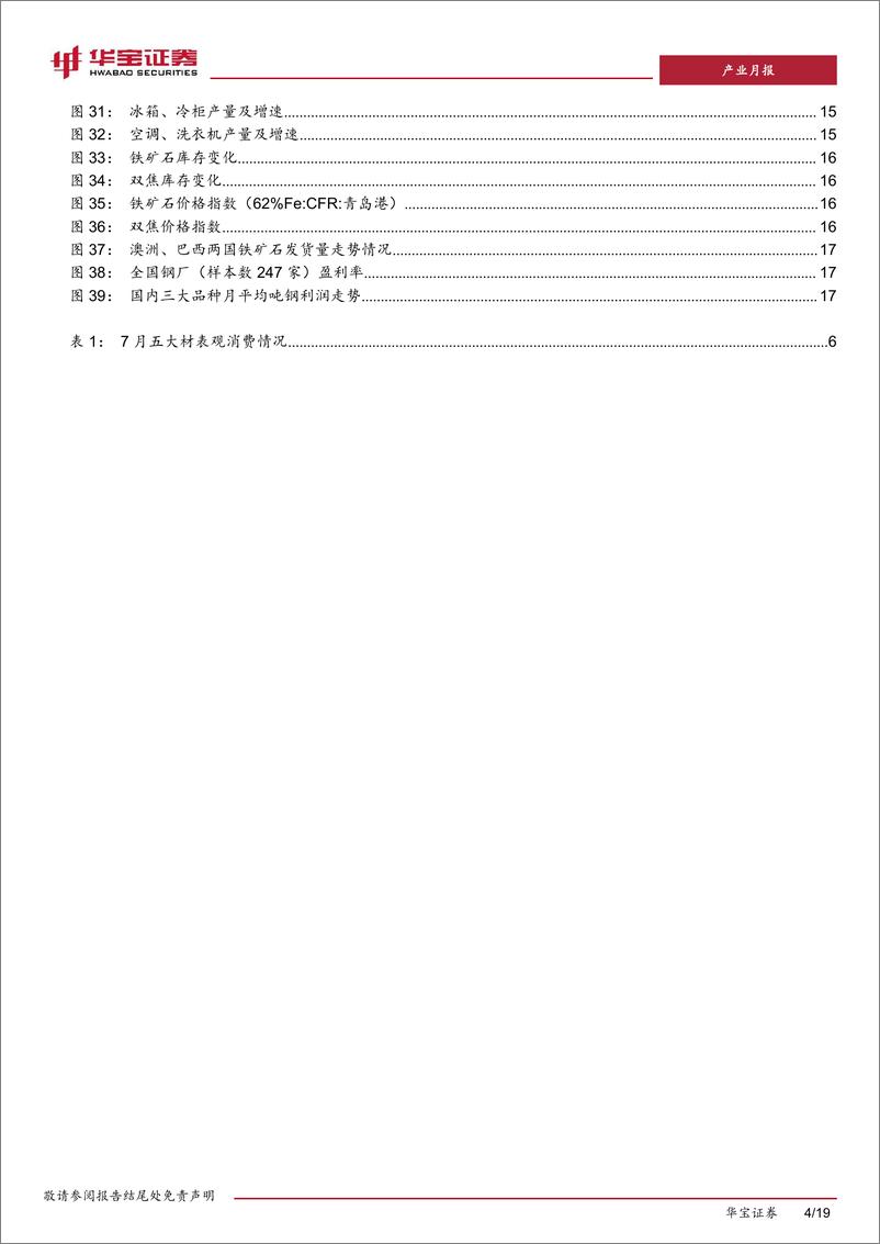 《钢铁行业7月月报：7月钢厂主动减产加码，板材表观消费同比增长3.3%25-240822-华宝证券-19页》 - 第4页预览图