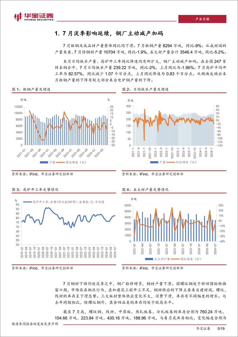 《钢铁行业7月月报：7月钢厂主动减产加码，板材表观消费同比增长3.3%25-240822-华宝证券-19页》 - 第5页预览图