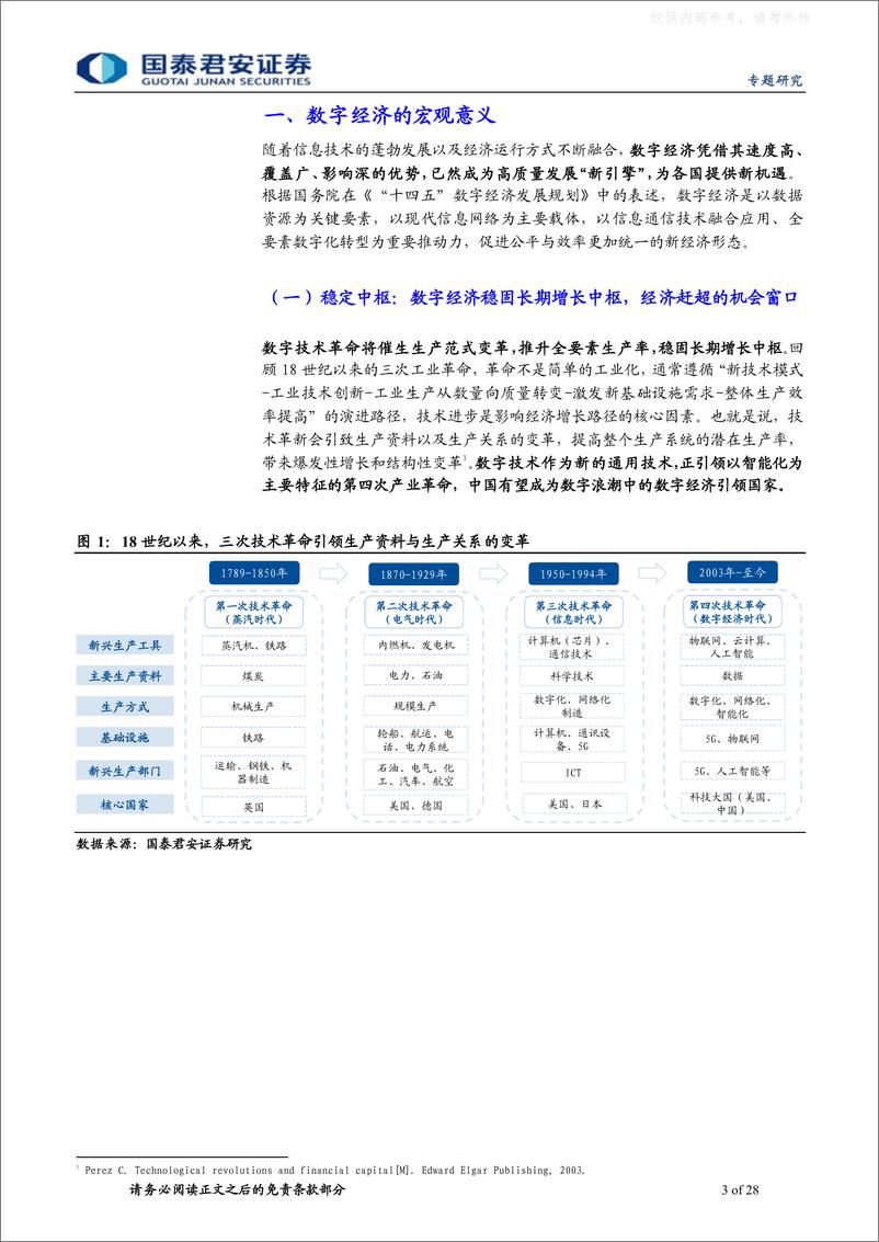 《国泰君安-宏观视角看行业系列之四：数字经济，未来经济“新引擎”-230413》 - 第3页预览图